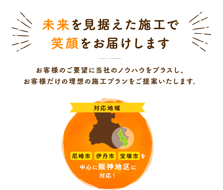 未来を見据えた施工で笑顔をお届けします。お客様のご要望に当社のノウハウをプラスし、お客様だけの理想の施工プランをご提案します。